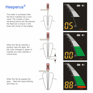 High Quality Multi-functions Endo Motor Root Canal Treatment Endo System Dental Apex Locator
